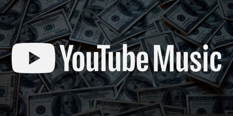 YouTube Tune library transfers: Your bought tune isn’t welcome here
