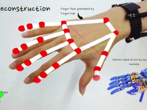 The utilization of Thermal Cameras to Song Hand Motions Might well well Be the Key to Interacting with Orderly Glasses