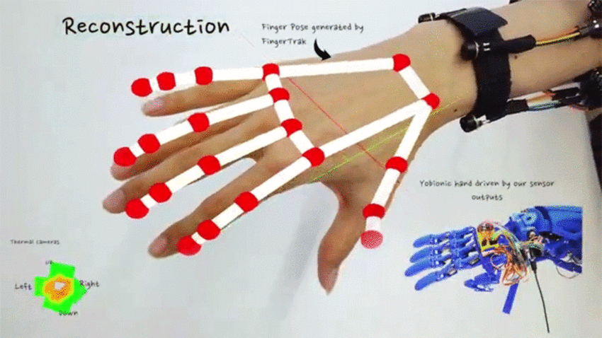 The utilization of Thermal Cameras to Song Hand Motions Might well well Be the Key to Interacting with Orderly Glasses